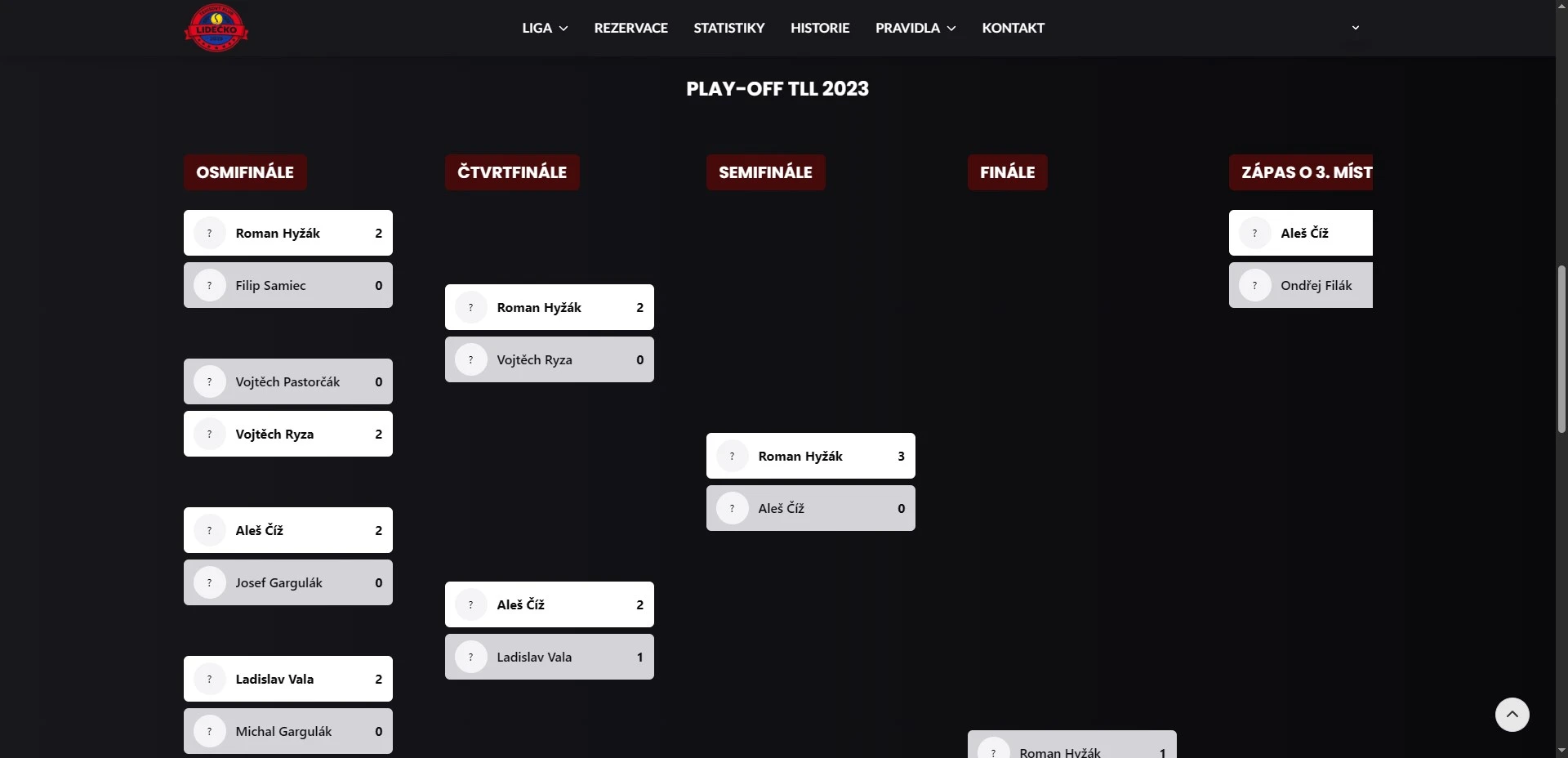 Vlastní turnajový systém 3