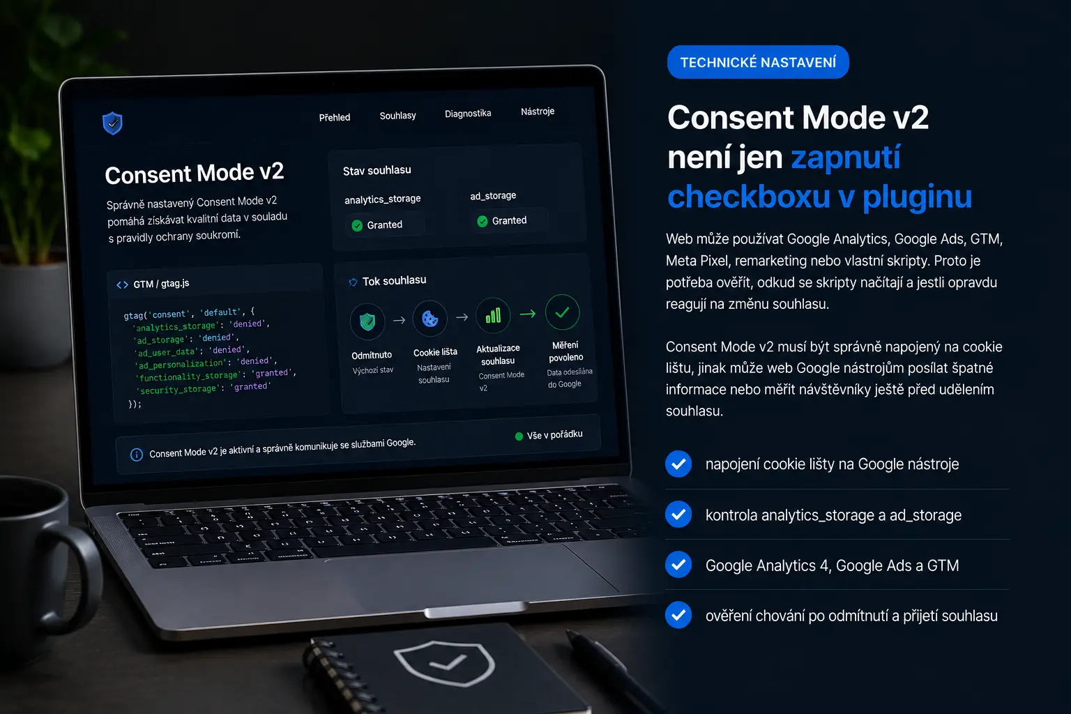 Consent Mode v2