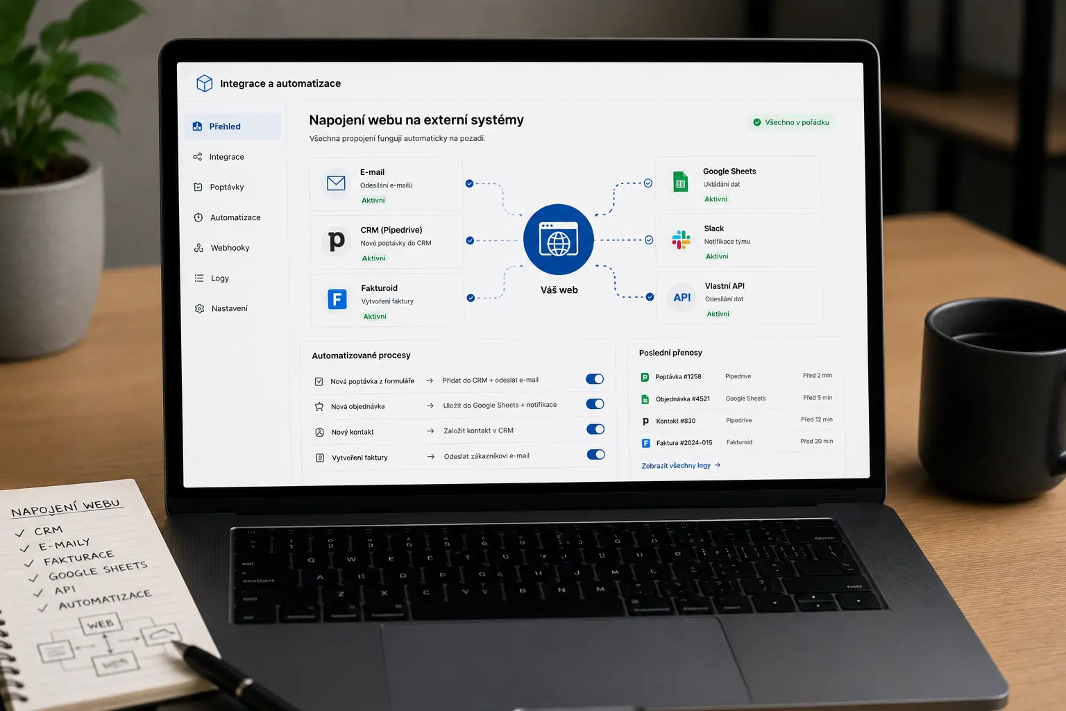 Napojení webu na externí systémy