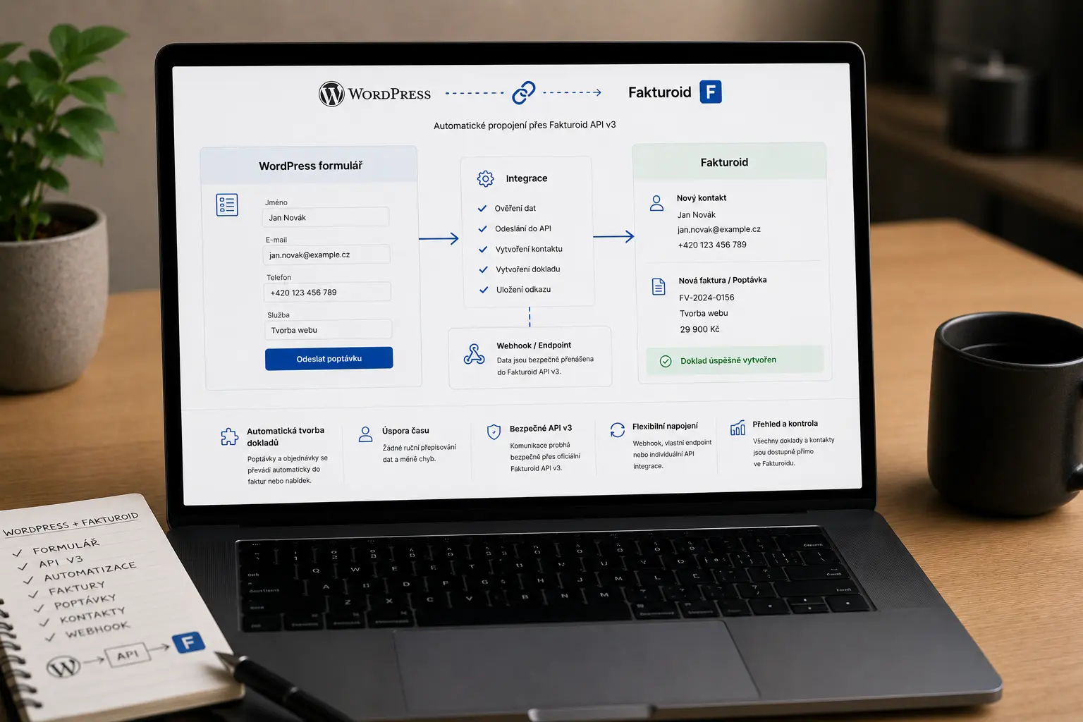 Ukázka napojení WordPress formuláře na Fakturoid API